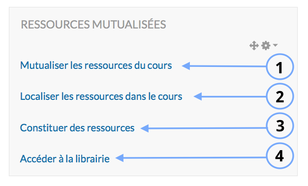 blocksharedresourcesuse_parametrage.png blocksharedresourcesuse_parametrage.png
