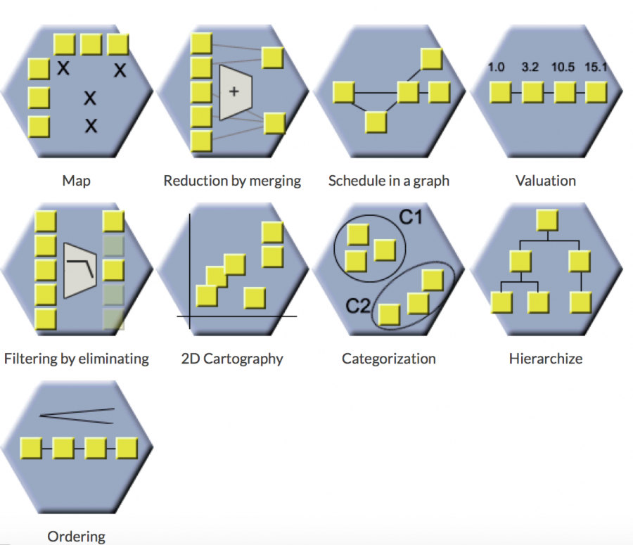 modcognitivefactory.png modcognitivefactory.png